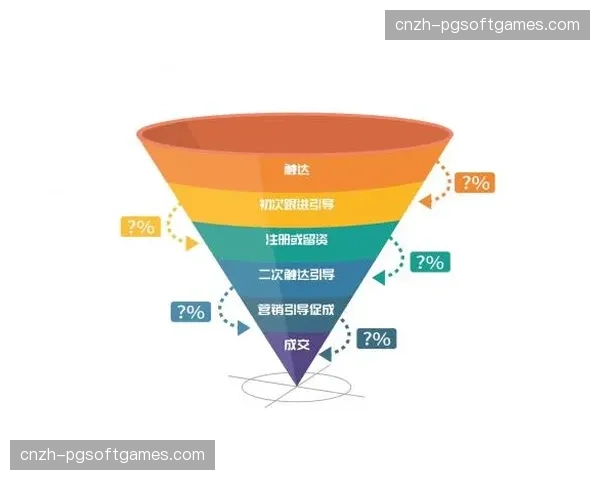 赛事官网视觉逻辑转向移动端优先 优化数字化时代的品牌触达体验